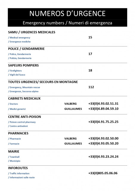 Numéros d'urgence Peone